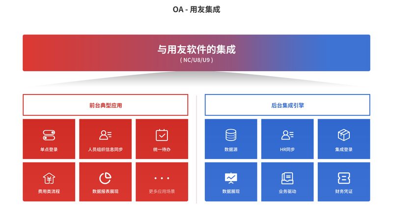 弱电系统集成施工工序：揭秘背后的关键步骤