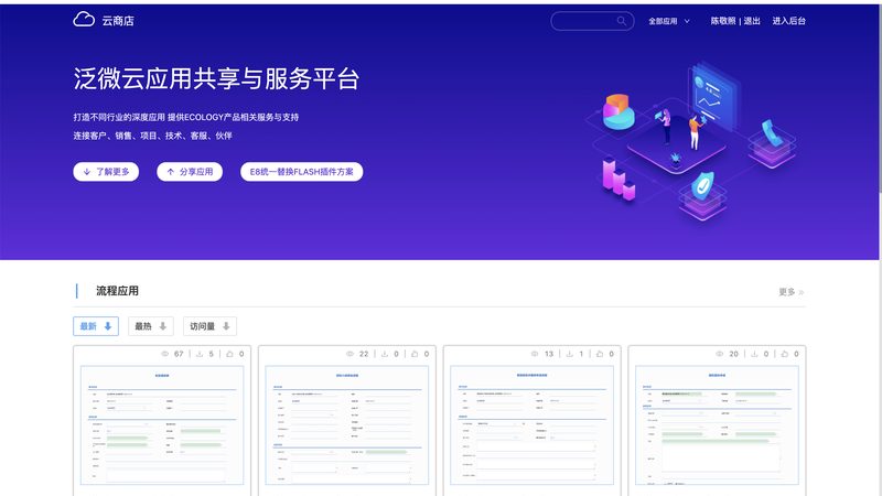 智慧社区运营模式分类标准解析
