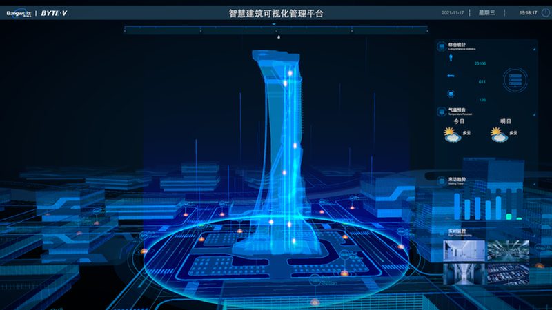 集成项目管理与普通项目管理：关键区别解析